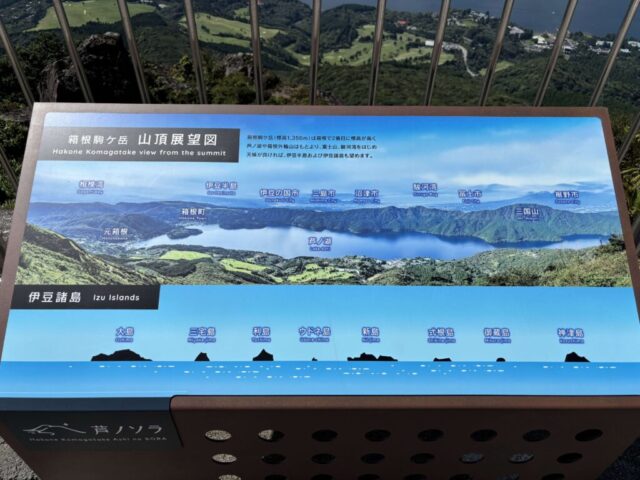 箱根駒ケ岳 山頂展望図