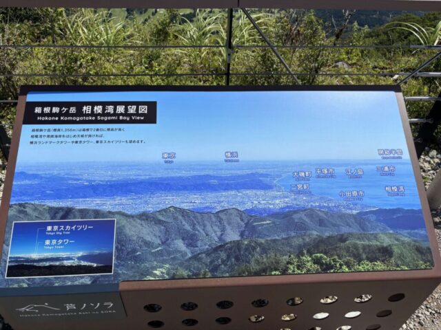 箱根駒ヶ岳 相模湾展望図