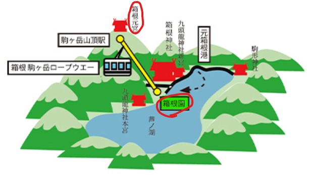 ←芦ノソラ（駒ヶ岳山頂）
